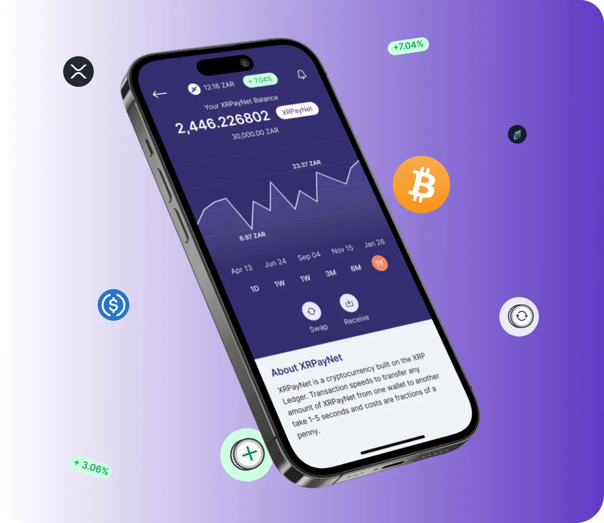 Xbt 10 Lexipro - O que é o Xbt 10 Lexipro?